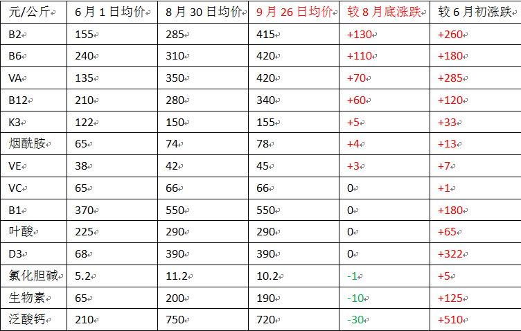 C:\360\467e62bc35d4d148eab2ebecdb2e0dd6 (1).png